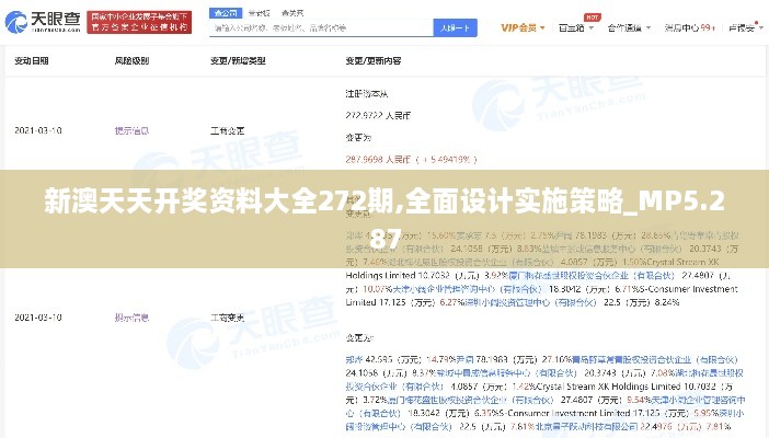 新澳天天開獎資料大全272期,全面設(shè)計實施策略_MP5.287