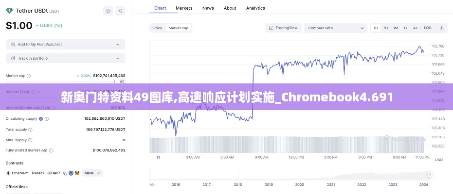 新奧門特資料49圖庫(kù),高速響應(yīng)計(jì)劃實(shí)施_Chromebook4.691