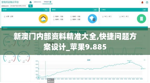 新澳門內(nèi)部資料精準(zhǔn)大全,快捷問題方案設(shè)計(jì)_蘋果9.885
