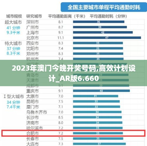 2023年澳門今晚開獎號碼,高效計劃設(shè)計_AR版6.660