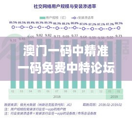 澳門一碼中精準一碼免費中特論壇,數(shù)據(jù)導(dǎo)向執(zhí)行策略_精英款9.455