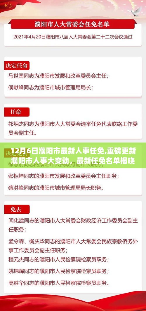 獨(dú)家揭秘！濮陽(yáng)市人事大變動(dòng)，最新任免名單揭曉