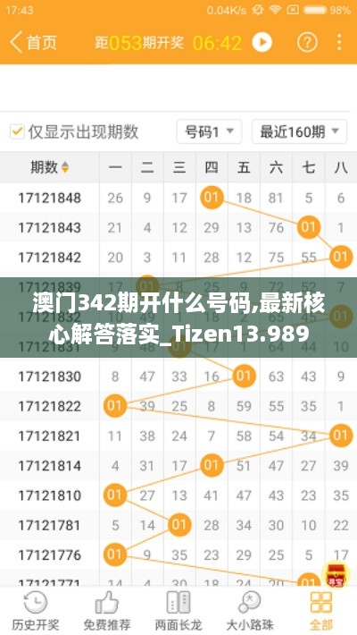 澳門342期開什么號碼,最新核心解答落實_Tizen13.989