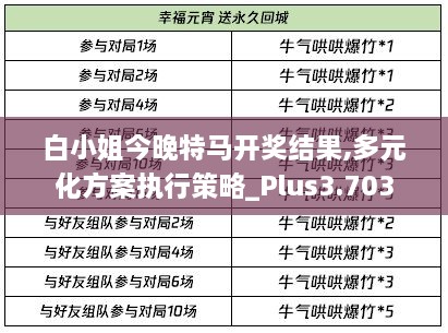 第2020頁