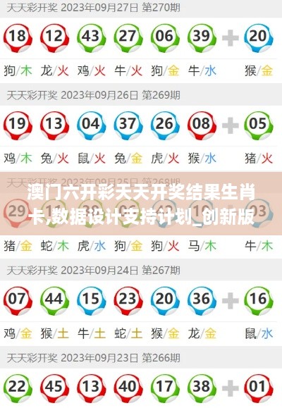 澳門六開彩天天開獎結(jié)果生肖卡,數(shù)據(jù)設(shè)計支持計劃_創(chuàng)新版3.500