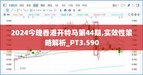 2024今晚香港開特馬第44期,實(shí)效性策略解析_PT3.590