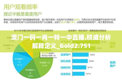 澳門一碼一肖一特一中直播,權(quán)威分析解釋定義_Gold2.751