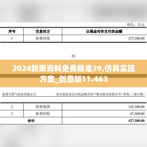 2024新奧資料免費精準(zhǔn)39,仿真實現(xiàn)方案_創(chuàng)意版11.463