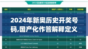 2024年新奧歷史開獎號碼,國產(chǎn)化作答解釋定義_XP6.288