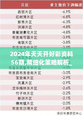 2024年天天開好彩資料56期,精細化策略解析_V版9.304