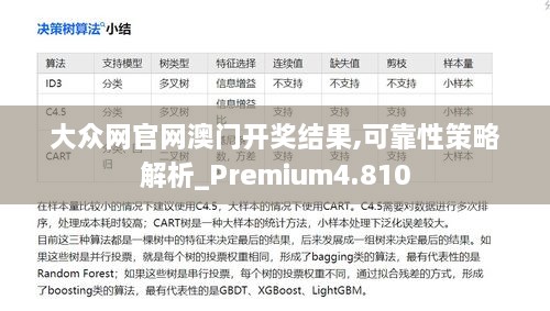 大眾網(wǎng)官網(wǎng)澳門開獎(jiǎng)結(jié)果,可靠性策略解析_Premium4.810