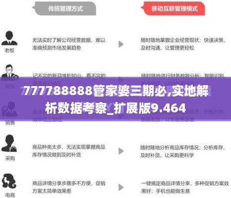 777788888管家婆三期必,實(shí)地解析數(shù)據(jù)考察_擴(kuò)展版9.464
