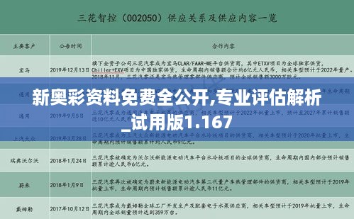 新奧彩資料免費全公開,專業(yè)評估解析_試用版1.167