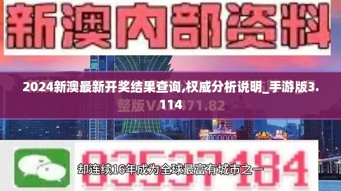 2024新澳最新開獎結(jié)果查詢,權(quán)威分析說明_手游版3.114