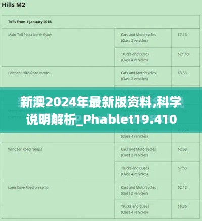 新澳2024年最新版資料,科學(xué)說(shuō)明解析_Phablet19.410