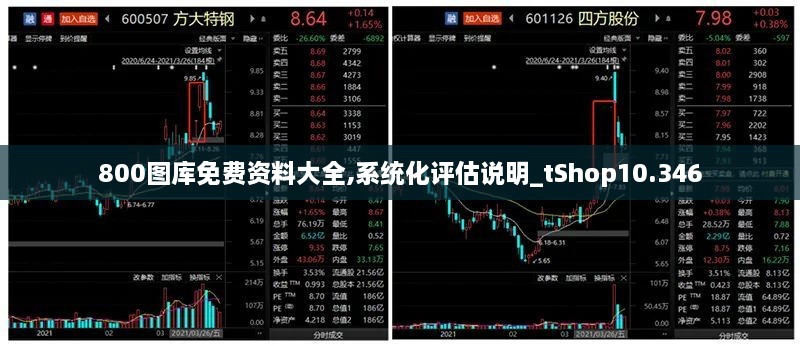 800圖庫(kù)免費(fèi)資料大全,系統(tǒng)化評(píng)估說(shuō)明_tShop10.346