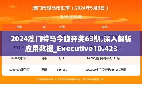2024澳門(mén)特馬今晚開(kāi)獎(jiǎng)63期,深入解析應(yīng)用數(shù)據(jù)_Executive10.423