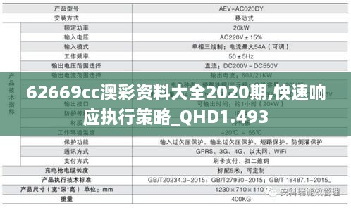 62669cc澳彩資料大全2020期,快速響應(yīng)執(zhí)行策略_QHD1.493