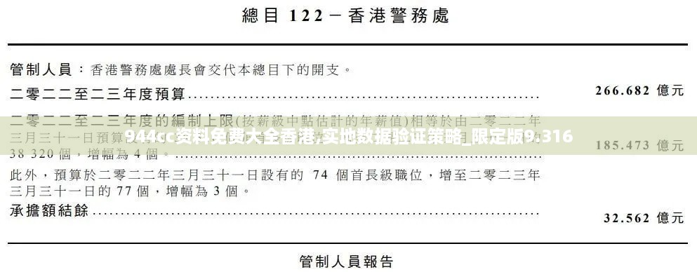 944cc資料免費(fèi)大全香港,實(shí)地?cái)?shù)據(jù)驗(yàn)證策略_限定版9.316