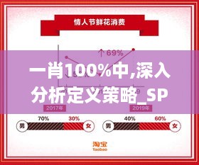 一肖100%中,深入分析定義策略_SP3.946