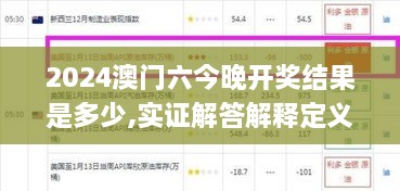 2024澳門六今晚開獎(jiǎng)結(jié)果是多少,實(shí)證解答解釋定義_鉑金版3.541