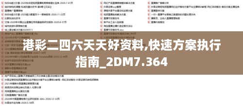 港彩二四六天天好資料,快速方案執(zhí)行指南_2DM7.364