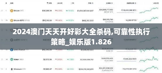 2024澳門天天開好彩大全殺碼,可靠性執(zhí)行策略_娛樂版1.826