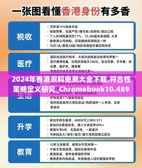 2024年香港資料免費(fèi)大全下載,符合性策略定義研究_Chromebook10.489