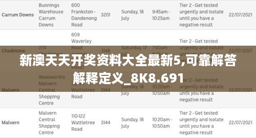 新澳天天開獎資料大全最新5,可靠解答解釋定義_8K8.691