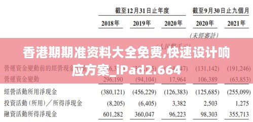 香港期期準(zhǔn)資料大全免費(fèi),快速設(shè)計(jì)響應(yīng)方案_iPad2.664