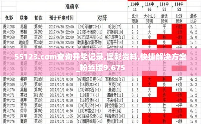 55123.cσm查詢開獎記錄,澳彩資料,快捷解決方案_粉絲版9.675