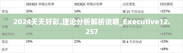 2024天天好彩,理論分析解析說明_Executive12.257