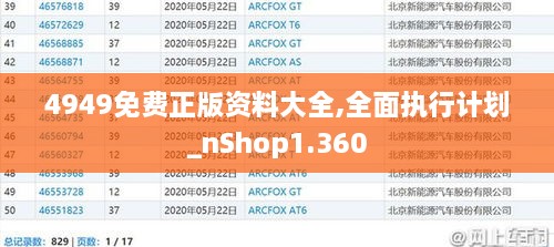4949免費正版資料大全,全面執(zhí)行計劃_nShop1.360