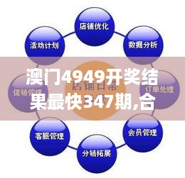 澳門(mén)4949開(kāi)獎(jiǎng)結(jié)果最快347期,合理決策執(zhí)行審查_(kāi)zShop1.619