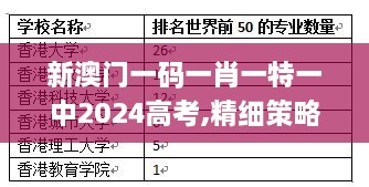 新澳門一碼一肖一特一中2024高考,精細(xì)策略定義探討_蘋果9.819