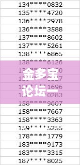 金多寶論壇一碼資料大全,統(tǒng)計(jì)解答解釋定義_限量款3.997