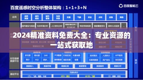 2024精準(zhǔn)資料免費(fèi)大全：專業(yè)資源的一站式獲取地