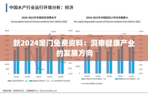 新2024奧門兔費(fèi)資料：洞察健康產(chǎn)業(yè)的發(fā)展方向