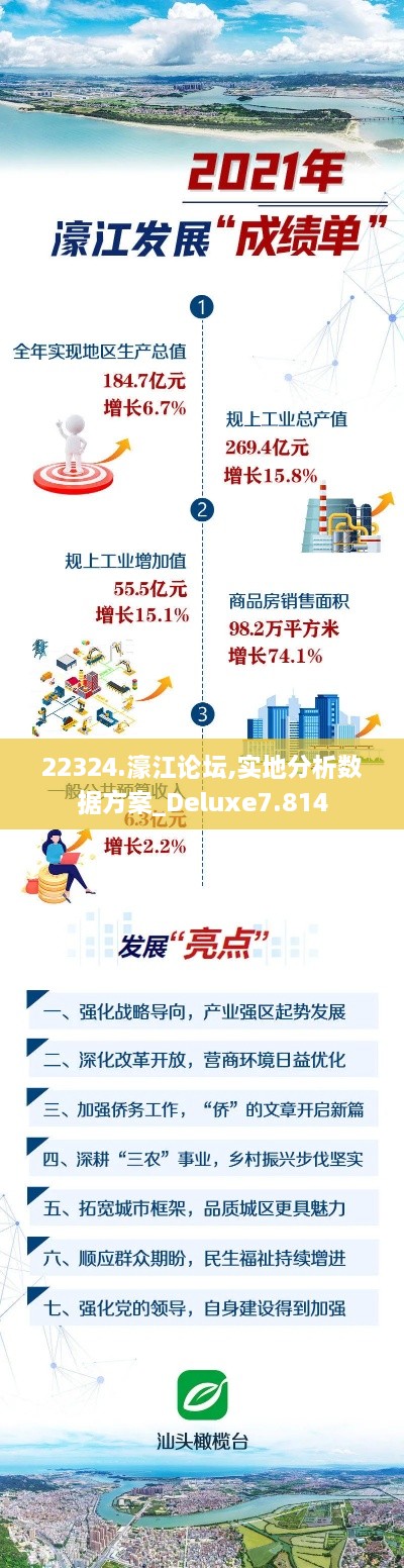 22324.濠江論壇,實(shí)地分析數(shù)據(jù)方案_Deluxe7.814