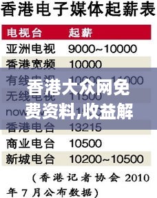 香港大眾網(wǎng)免費(fèi)資料,收益解析說明_旗艦款6.879