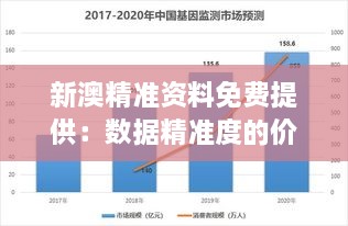 新澳精準資料免費提供：數(shù)據(jù)精準度的價值體現(xiàn)