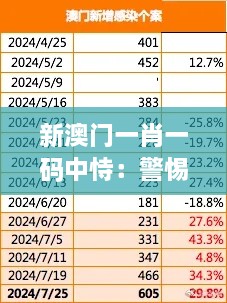 正版內(nèi)容 第335頁