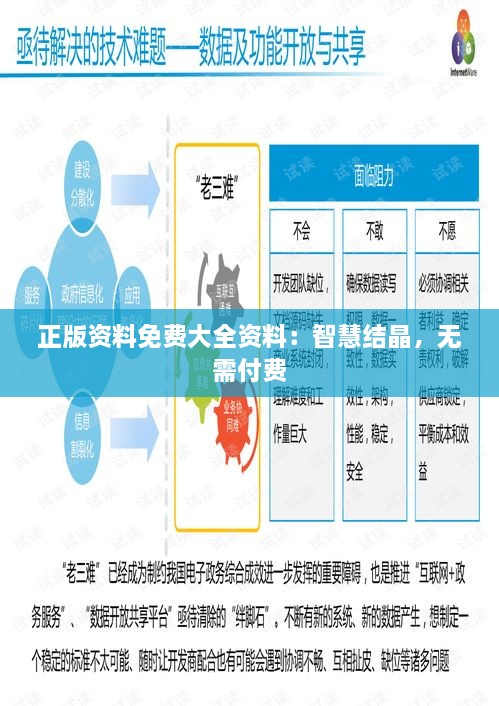 正版資料免費大全資料：智慧結(jié)晶，無需付費