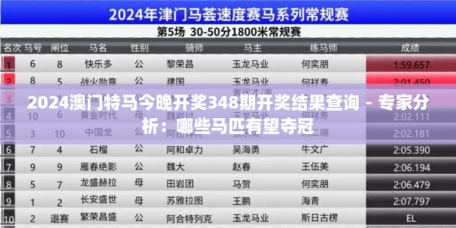 2024澳門特馬今晚開獎(jiǎng)348期開獎(jiǎng)結(jié)果查詢 - 專家分析：哪些馬匹有望奪冠