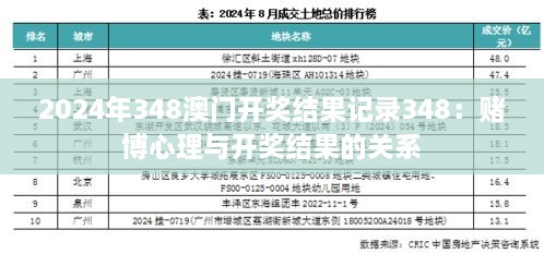 2024年348澳門開獎(jiǎng)結(jié)果記錄348：賭博心理與開獎(jiǎng)結(jié)果的關(guān)系