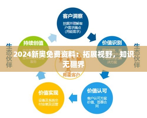 2024新奧免費資料：拓展視野，知識無疆界