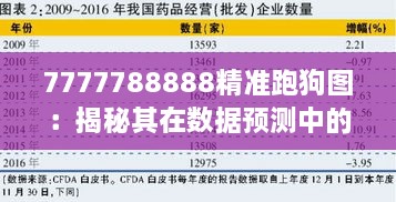 7777788888精準(zhǔn)跑狗圖：揭秘其在數(shù)據(jù)預(yù)測中的高效運用
