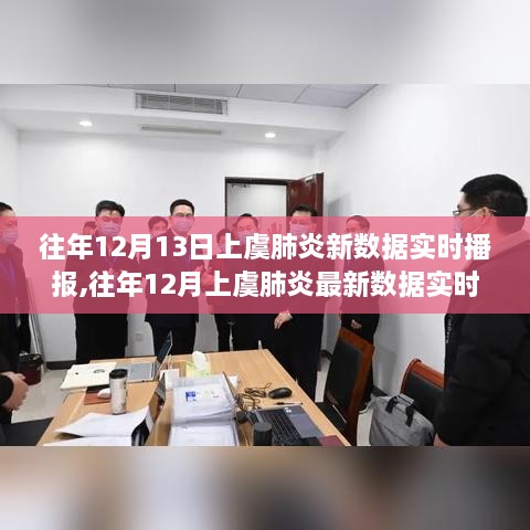 往年12月上虞肺炎數(shù)據(jù)實時播報，全面指南與最新數(shù)據(jù)分析