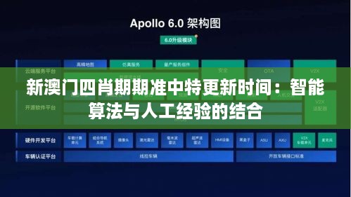 新澳門四肖期期準(zhǔn)中特更新時間：智能算法與人工經(jīng)驗的結(jié)合