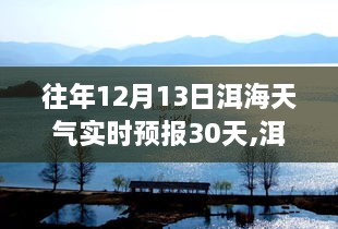 洱海實(shí)時(shí)天氣預(yù)報(bào)與勵(lì)志風(fēng)云，自信成就夢想之路